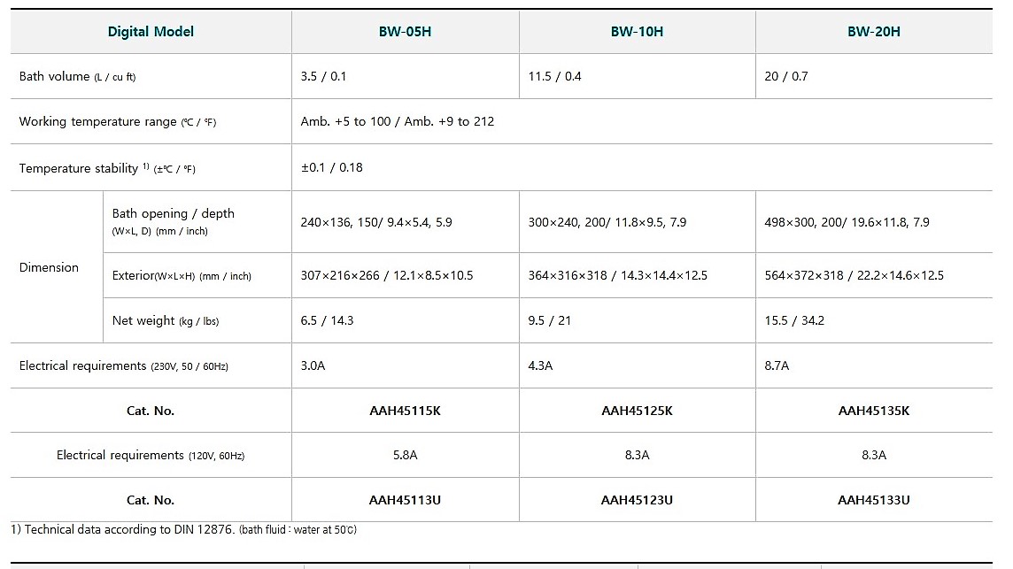 BAÑOS CON CALEFACCIÓN BAÑOS CON CALEFACCIÓN
