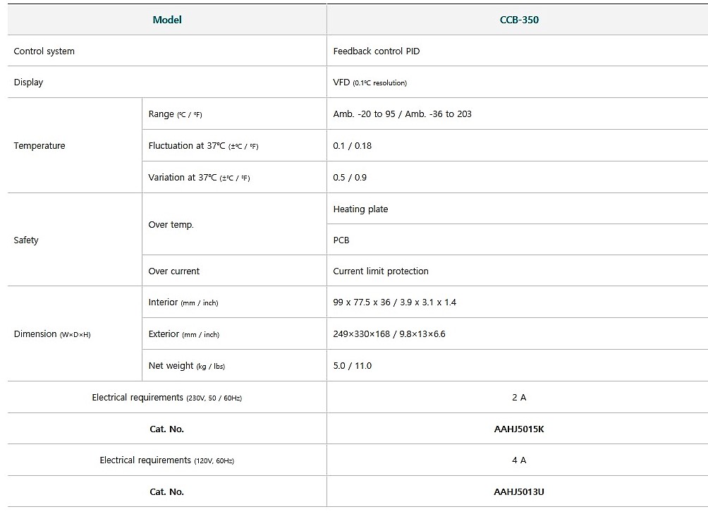  BA�OS CON CALEFACCI�N 