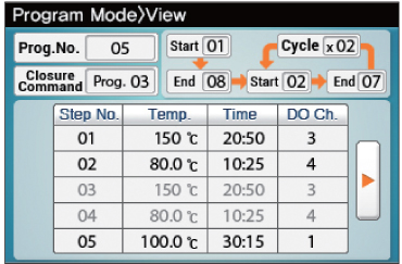  BA�OS CIRCULADORES CON CALEFACCI�N 